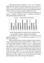 Diplomdarbs 'Pusaudžu kustību atmiņas uzlabošana deju nodarbībās', 37.