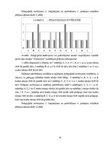 Diplomdarbs 'Pusaudžu kustību atmiņas uzlabošana deju nodarbībās', 38.