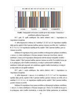 Diplomdarbs 'Pusaudžu kustību atmiņas uzlabošana deju nodarbībās', 41.