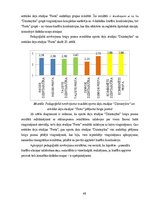 Diplomdarbs 'Pusaudžu kustību atmiņas uzlabošana deju nodarbībās', 48.