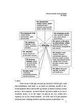 Diplomdarbs 'Muzikālo prasmju attīstības iespējas pirmsskolas vecuma bērnu mūzikas uztveres p', 11.