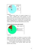 Diplomdarbs 'Muzikālo prasmju attīstības iespējas pirmsskolas vecuma bērnu mūzikas uztveres p', 50.