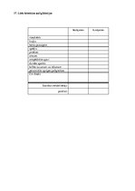 Paraugs 'Sociālās rehabilitācijas plāns', 5.