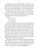 Referāts 'Naudas līdzekļu uzskaite', 22.