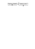 Referāts 'Naudas līdzekļu uzskaite', 27.