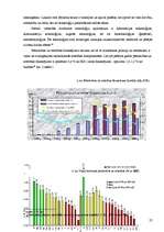 Diplomdarbs 'Inovācijas', 23.