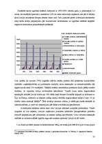 Diplomdarbs 'Inovācijas', 33.