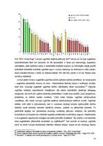 Diplomdarbs 'Inovācijas', 34.