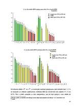 Diplomdarbs 'Inovācijas', 48.
