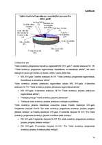 Diplomdarbs 'Inovācijas', 74.