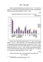 Referāts 'Mājsaimniecību patēriņa izdevumu analīze Latvijā 2005. – 2007.gadā ', 6.