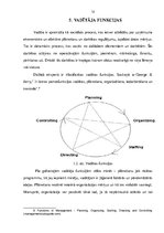 Referāts 'Vadītāja funkcijas un stili organizācijā', 12.