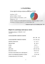 Referāts 'Apsardzes uzņēmumu attīstības iespējas Latvijā', 7.