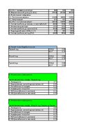 Biznesa plāns 'Бизнес план', 12.