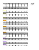 Biznesa plāns 'Бизнес план', 15.