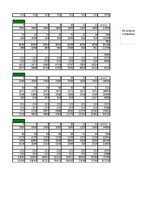 Biznesa plāns 'Бизнес план', 16.