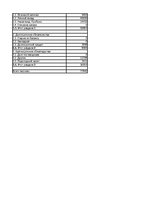 Biznesa plāns 'Бизнес план', 29.