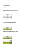 Konspekts 'Inovāciju ekonomika', 8.