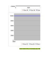 Konspekts 'Inovāciju ekonomika', 19.