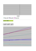 Konspekts 'Inovāciju ekonomika', 22.