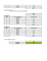 Konspekts 'Inovāciju ekonomika', 41.