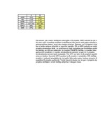 Konspekts 'Inovāciju ekonomika', 44.