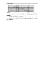 Prakses atskaite 'Personāla vadīšanas prakse', 10.