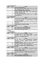 Prakses atskaite 'Personāla vadīšanas prakse', 44.