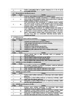 Prakses atskaite 'Personāla vadīšanas prakse', 45.