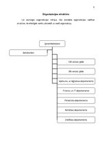 Referāts 'SIA "Kesko Food" organizācijasstruktūras raksturojums', 5.