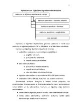 Referāts 'SIA "Kesko Food" organizācijasstruktūras raksturojums', 7.