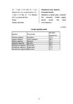 Konspekts 'Latvijas un Polijas kalnu kūrorti', 9.