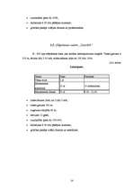 Konspekts 'Latvijas un Polijas kalnu kūrorti', 14.