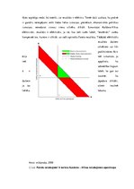 Referāts 'Džona Hiksa devums ekonomikas teorijas veidošanā', 9.