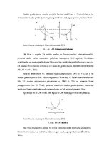 Referāts 'Džona Hiksa devums ekonomikas teorijas veidošanā', 13.