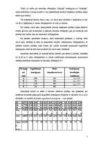 Konspekts 'Kapitāla aktīvu novērtēšanas modelis', 3.