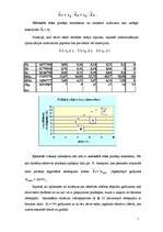 Konspekts 'Kapitāla aktīvu novērtēšanas modelis', 5.