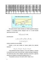 Konspekts 'Kapitāla aktīvu novērtēšanas modelis', 6.
