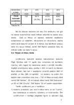 Biznesa plāns 'SIA "Alpha"', 8.