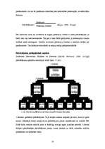 Diplomdarbs 'Skolēnu pašnovērtēšanas ietekme uz mācību sasniegumiem', 16.
