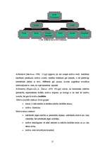 Diplomdarbs 'Skolēnu pašnovērtēšanas ietekme uz mācību sasniegumiem', 21.