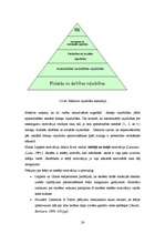 Diplomdarbs 'Skolēnu pašnovērtēšanas ietekme uz mācību sasniegumiem', 24.