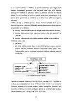 Diplomdarbs 'Skolēnu pašnovērtēšanas ietekme uz mācību sasniegumiem', 28.