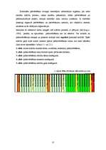 Diplomdarbs 'Skolēnu pašnovērtēšanas ietekme uz mācību sasniegumiem', 37.