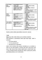 Diplomdarbs 'Skolēnu pašnovērtēšanas ietekme uz mācību sasniegumiem', 39.