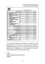 Diplomdarbs 'Skolēnu pašnovērtēšanas ietekme uz mācību sasniegumiem', 40.