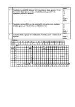 Diplomdarbs 'Skolēnu pašnovērtēšanas ietekme uz mācību sasniegumiem', 58.