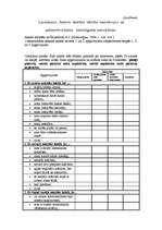 Diplomdarbs 'Skolēnu pašnovērtēšanas ietekme uz mācību sasniegumiem', 69.