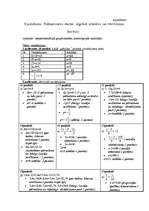 Diplomdarbs 'Skolēnu pašnovērtēšanas ietekme uz mācību sasniegumiem', 77.