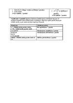 Diplomdarbs 'Skolēnu pašnovērtēšanas ietekme uz mācību sasniegumiem', 78.